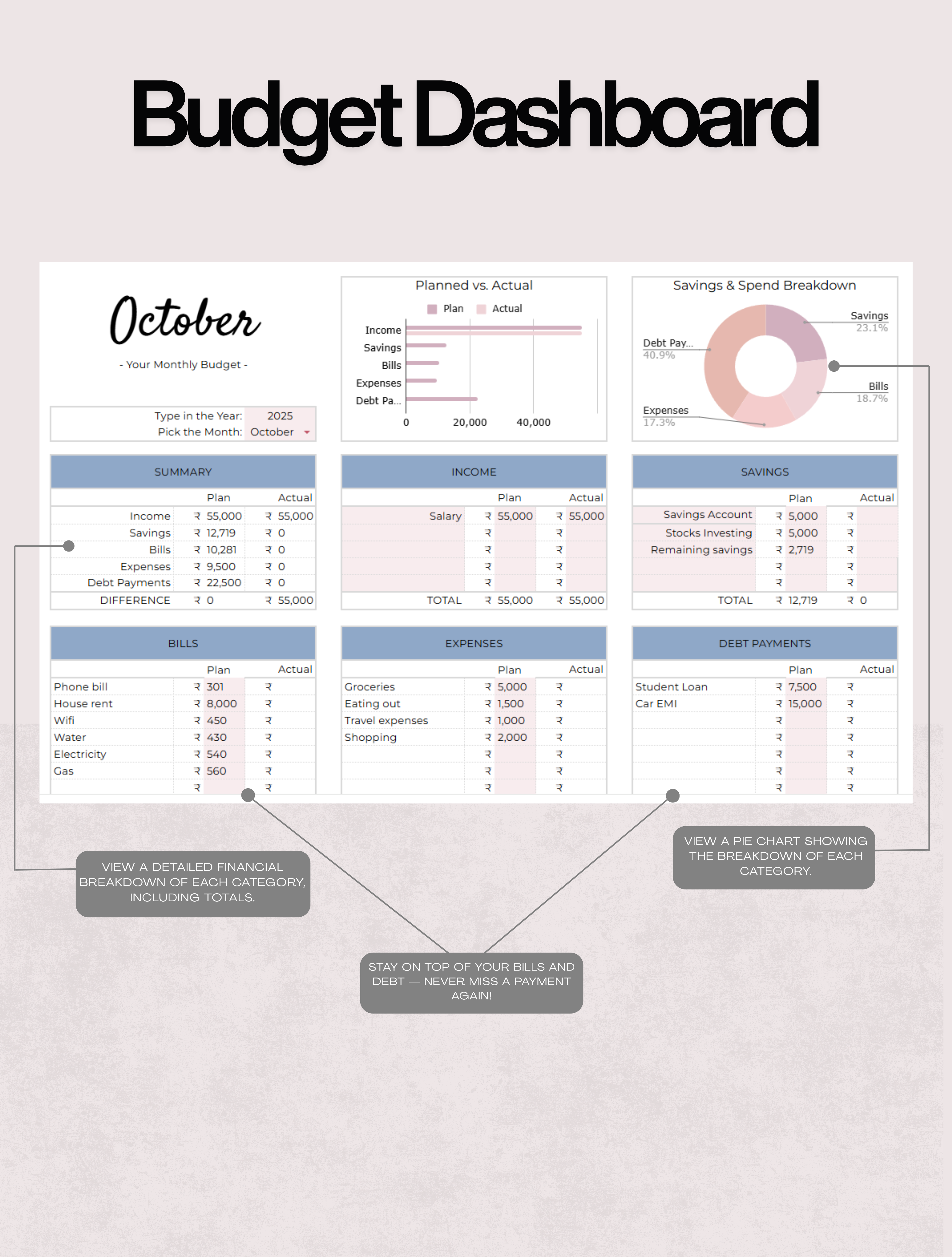 Monthly Budget Planning Template Excel & Google sheets